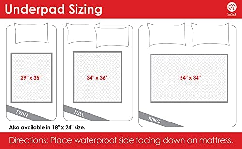 Wave Reusable Washable Underpads Large 34"x36" Bed Pads with Waterproof Backing, 34" x 36", for use as Incontinence Bed Pads, Reusable Pet Pads, Great for Dogs, Cats, and Bunny, Made in The USA